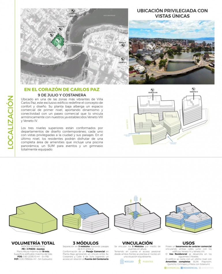 VENTA DPTO 2 DORMITORIOS DISTRITO VENETO CENTRO VILLA CARLOS PAZ